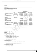 FAC2601 UPDATED LATEST 2022&sol;2023