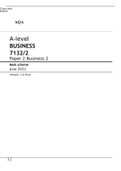 A-level BUSINESS 7132/2 Paper 2 Business 2 Mark scheme June 2022 Version: 1.0 Final