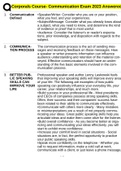 Corporals Course- Communication Exam 2023 Answered&period;
