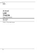 A-level LAW 7162/3A Paper 3A Contract Mark scheme June 2022 Version: 1.0 Final Mark Scheme