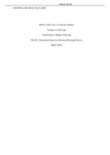 Week 4&colon; Self-Care&colon; A Concept Analysis NR-501&colon; Theoretical Basis for Advanced Nursing Practice