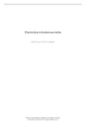 Electrolyte-imbalances-table