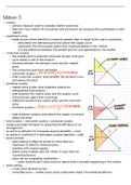 Clemson Econ 2110 Midterm 3 Study Guide 