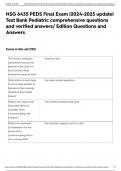 NSG 6435 PEDS Final Exam &vert;2024-2025 update&vert; Test Bank Pediatric comprehensive questions and verified answers&sol; Edition Questions and Answers