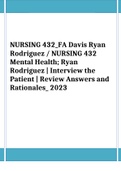 NURSING 432_FA Davis Ryan Rodriguez / NURSING 432 Mental Health; Ryan Rodriguez | Interview the Patient | Review Answers and Rationales_ 2023
