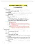 NU 189 Med Surg 2- Exam 4 – Renal Study Guide