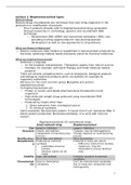 Summary  Biopharmaceuticals and biopharma proteomics (XM_0108)
