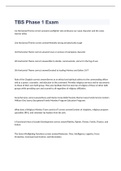 TBS Phase 3 Exam 2023 with 100&percnt; correct answers