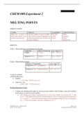 Melting Points Lab Report