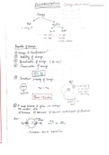 Electric field, Electrostatic potential class 12 ( Boards + jee mains ) 