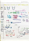 hand made IGCSE physics notes
