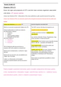 &bull;&Tab; NSG 530 Study Guide &num;3 Chapters 30 & 31