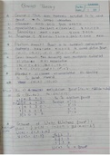 Group Theory Notes