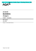 AQA A Level Business Studies Paper 1 Marking Scheme 2022