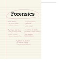Forensic Psychology A- Level Notes