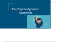 Presentation AS Unit G542, Core Studies  Psychodynamic  approach, Freud
