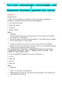 Nurs exam &ndash; Hematologic&comma; Immunologic&comma; and Neoplastic Disorders questions with  answers