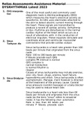 Relias Assessments Assistance Material DYSRHYTHMIAS Latest 2023