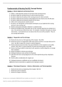 Fundamental Concepts in Nursing NUR 352 Exam 2 Summarized Notes 2023.