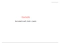 GCSE Macbeth - Macbeth's Key Quotations with Grade 9 Analysis
