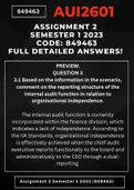 AUI2601 | Assignment 2 (Detailed Answers) | Semester 1 2023 | Code: 849463 