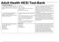 Adult Health HESI Test-Bank: Questions & Answers: Updated A+ Guide Solution