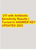 UTI with Antibiotic Sensitivity Results &vert; Turned In ANSWER KEY UPDATED 2023