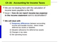 ACCT 3100 Fin Acc - Baruch College_ Ch 16: Accounting for Income Taxes-Deferred Tax Assets/Liabilities, pre-tax accounting income and taxable income, Deferred Tax Liabilities/Assets, Valuation Allowance, Tax rate, and Net Operating Losses (NOL)