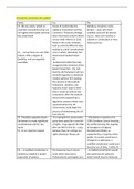 UK Gov 2 Essay plans with evidence and counter points