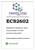 ECS2602 Assignment 3 Semester 1 2023