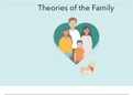 Theories of the Family - Sociology