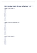 NIH Stroke Scale Group A Patient 1-6 &lpar;2022-2023&rpar;