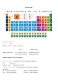 Apuntes Química IB