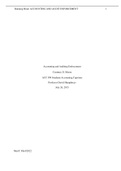 Accounting and Auditing Enforcement Courtney D&period; Moore ACC 599 Graduate Accounting Capstone Professor David Humphreys Questions and Answers