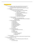 ATI Pharmacology Notes, Updated