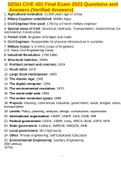 SDSU CIVE 401 Final Exam 2023 Questions and Answers &lpar;Verified Answers&rpar;
