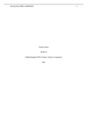 NUR 533 Staffing Budgets&sol;FTEs&sol;Variance Analysis Assignment 