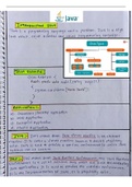 Java programming notes 
