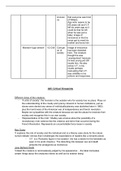 Frankenstein - ALEVEL (can be used for GCSE also) ultimate revision pack 