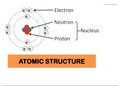 Chemistry atomic-structure-electrons lecture notes presentation