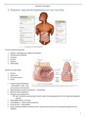 Samenvatting anatomie & fysiologie 1, hoofdstuk 16: spijsverteringsstelsel