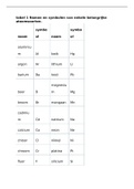 Scheikunde tabellen overzicht periodiek systeem