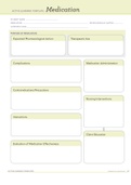 Active Learning Template: Medication for Methylprednisolone