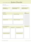 ATI Active Learning Template