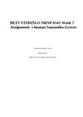 BEST FINDINGS NRNP 6541 Week 7 Assignment:  i-human Samantha Graves.