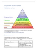 Samenvatting risicomanagement 