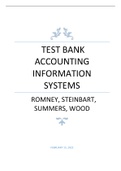 Test Bank for Accounting Information Systems 14th Edition 2024 latest update by Marshall B. Romney, Paul J. Steinbart.pdf