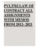 PVL3702 LAW OF  CONTRACT ALL  ASSIGNMENTS  WITH MEMOS  FROM 2012- 2021