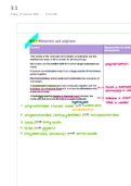 AQA Biology AS Level (7401) Topic 3.1 Biological Molecules Summary Notes | Grade A Guaranteed