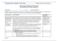 Self- Assessment of Professional Competencies 